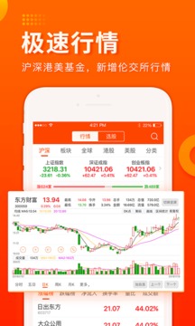 东方财富app