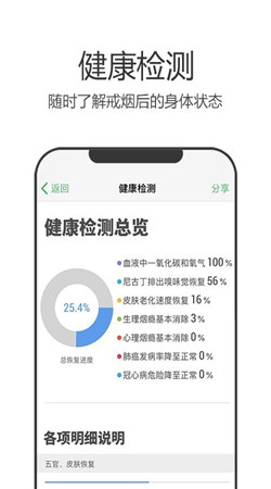 戒烟军团app下载