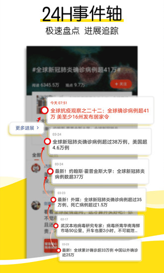 手机搜狐新闻下载