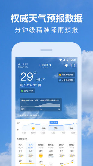 黄历天气app