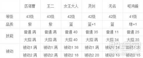 十万个冷笑话第十一章满星通关技巧攻略解析