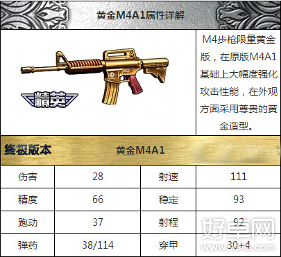 全民枪战换进M4A1好不好 武器属性图鉴一览