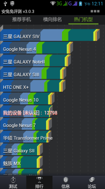 联想S920 5.3英寸屏 Android 4.2评测