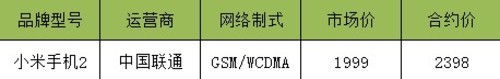 上海联通小米2零元购机送499话费