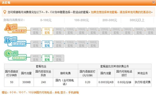 档位相关信息