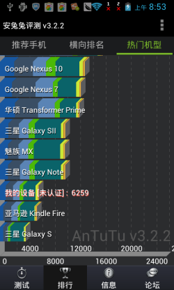 云台P500W