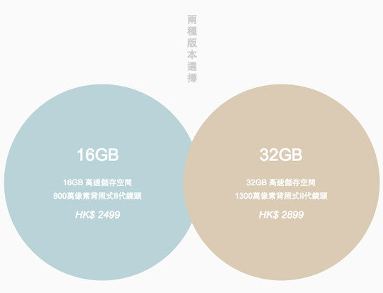 小米手机2S联通版开始预约 港台更便宜