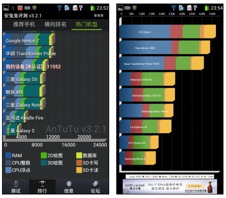 高性价比四核手机 酷派5890游戏测评