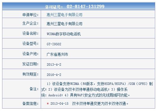 三星热门的旗舰新机Galaxy S4目前的四个定制版本已经获得了入网许可了，经过工信部的网站消息，联通版的Galaxy S4也将在4月17日开放预订，但是价格还不知道。