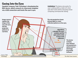 眼控技术将代替键盘和鼠标成为新的交互方式