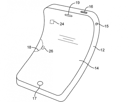 柔性弯曲屏幕和侧显示技术或成苹果新专利