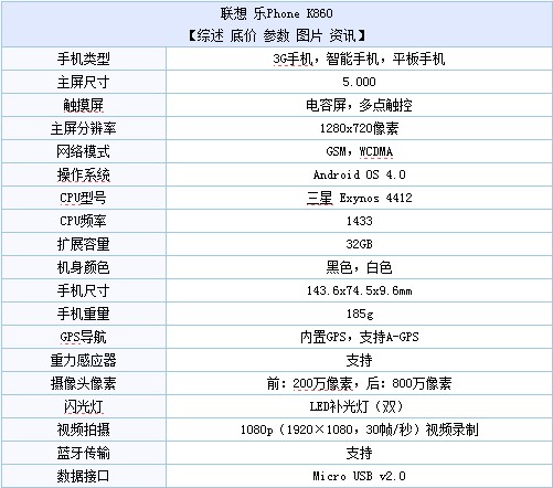 联想乐Phone K860配置清单