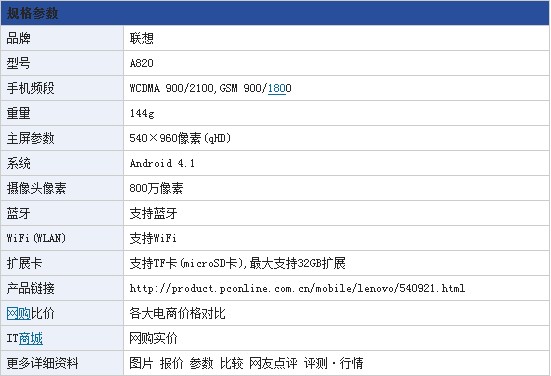 联想 A820配置信息