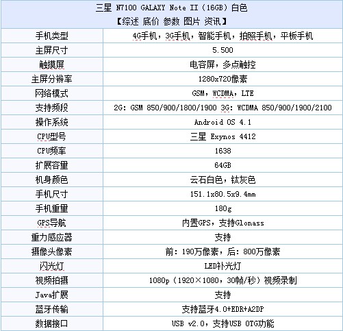 三星N7100配置清单