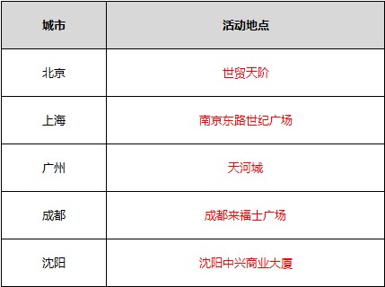 三星GALAXY S4活动地点