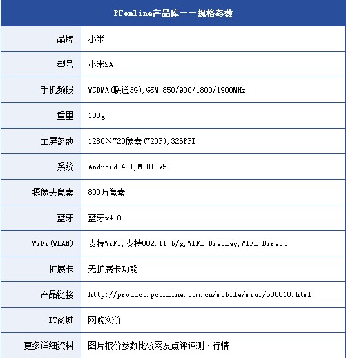 小米2A配置清单