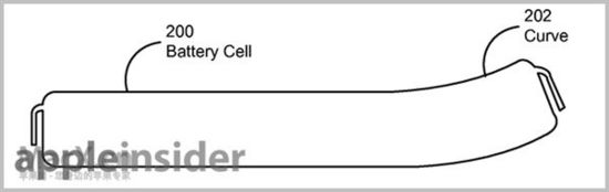苹果将采用全新的更加轻薄的弧形电池
