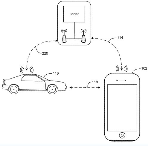 苹果新专利：可用iPhone启动汽车和定位