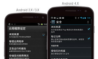 中国Android应用为何需要那么多的权限