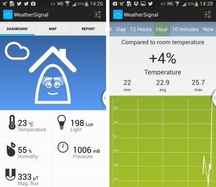 WeatherSignal正式登陆Google Play