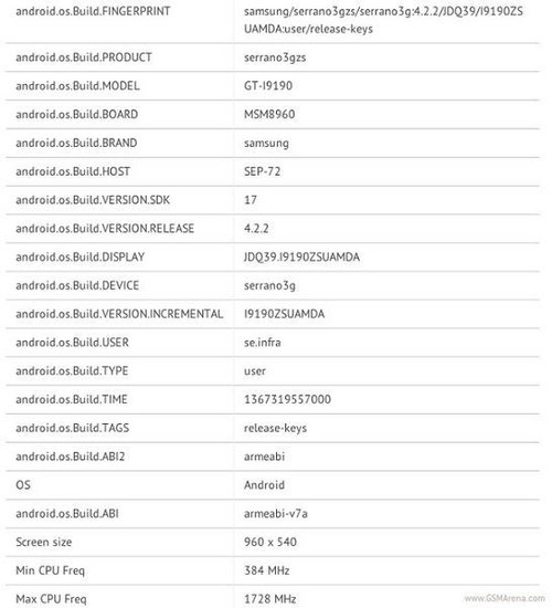 三星神秘新机GALAXY S4 Mega曝光