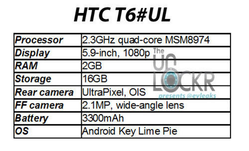 HTC巨屏新机T6配置曝光 搭载骁龙800处理器