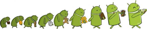 传谷歌将会在10月份下旬发布Android 5.0酸橙派