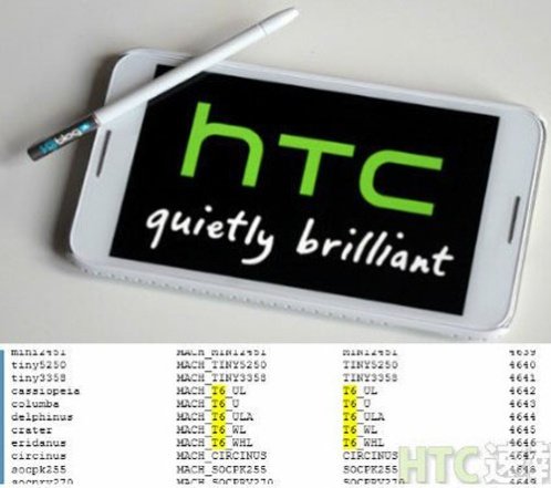 6英寸新机HTC T6年底发布 支持LTE-A网络