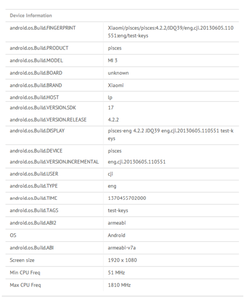 小米3处理器及跑分再曝光(图片来自GFXBench)