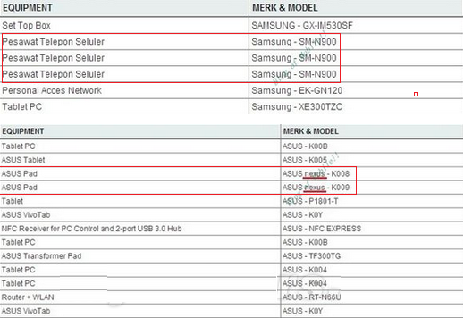 三星Galaxy Note 3/二代Nexus 7配置曝光