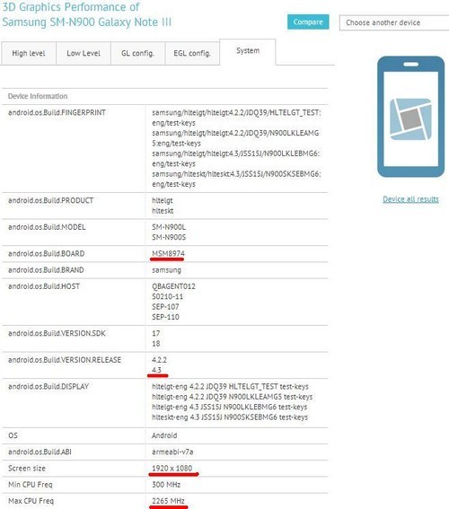 三星大屏旗舰新机Note III跑分和参数曝光