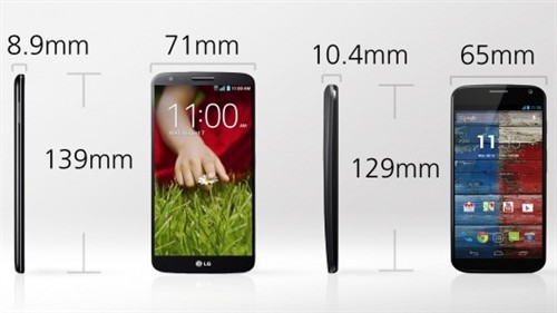 旗舰手机间的较量 LG G2与摩托罗拉Moto X对比分析