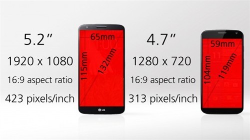 旗舰手机间的较量 LG G2与摩托罗拉Moto X对比分析