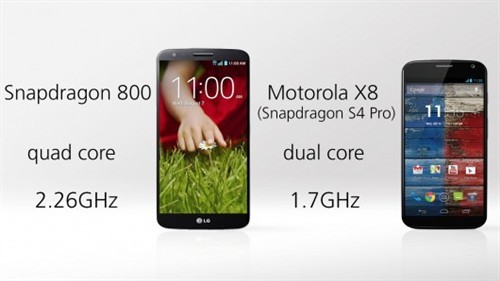 旗舰手机间的较量 LG G2与摩托罗拉Moto X对比分析