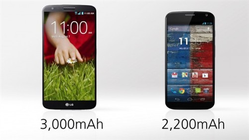 旗舰手机间的较量 LG G2与摩托罗拉Moto X对比分析