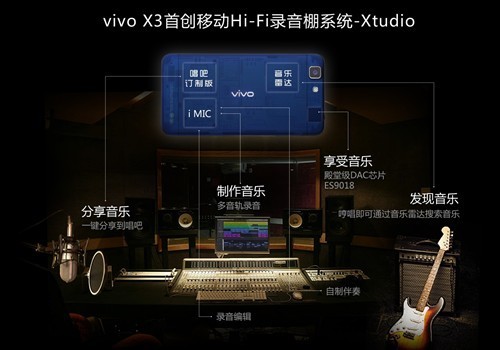 vivo X3传闻看点汇总