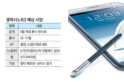 SPen加入悬浮预览功能 三星Note 3下月发布