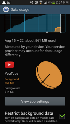 节省Android设备数据流量的11个小技巧