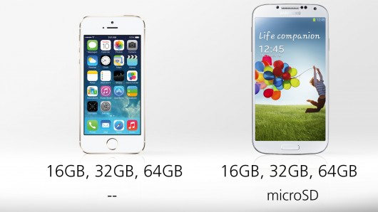 两者都无创新可言 iPhone 5S和Galaxy S4详细对比