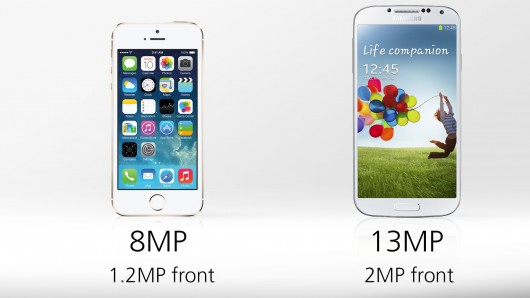 两者都无创新可言 iPhone 5S和Galaxy S4详细对比