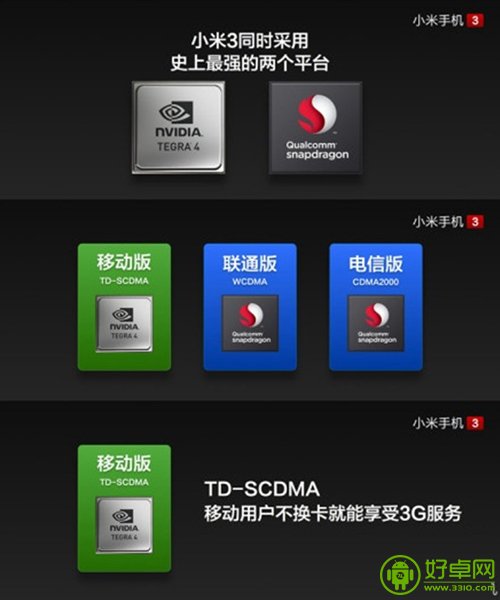 小米3支持Tegra 4和高通骁龙800双平台 游戏性能出色