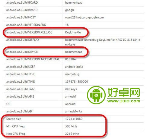 谷歌Nexus 5跑分被曝光 整体性能强悍