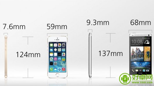 铝合金手机的较量：iPhone 5S VS HTC One