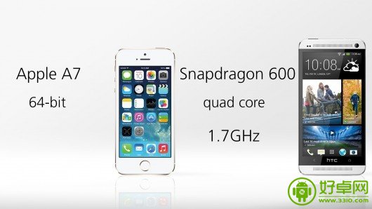 铝合金手机的较量：iPhone 5S VS HTC One