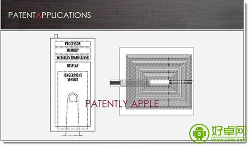 苹果iPhone 5S将加入革命性指纹识别功能