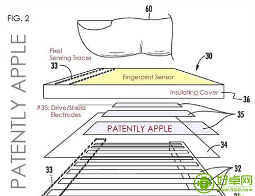 苹果iPhone 5S将加入革命性指纹识别功能