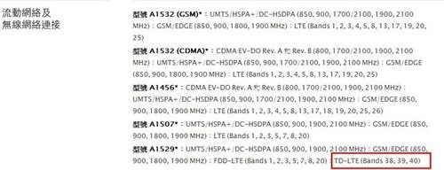 iPhone 5S和iPhone 5C将支持TD-LTE网络