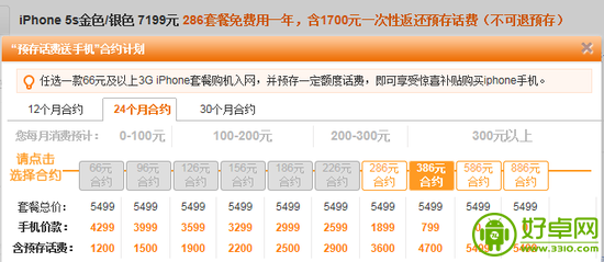 擅自调高iPhone 5S金银版合约价 联通被批黄牛 