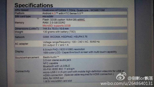 HTC One Max即将发布 参数配置尽数曝光