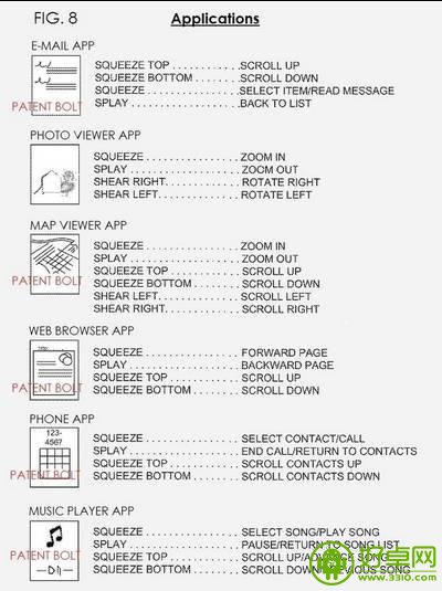 谷歌新专利显示可通过施加外力来操作Android手机